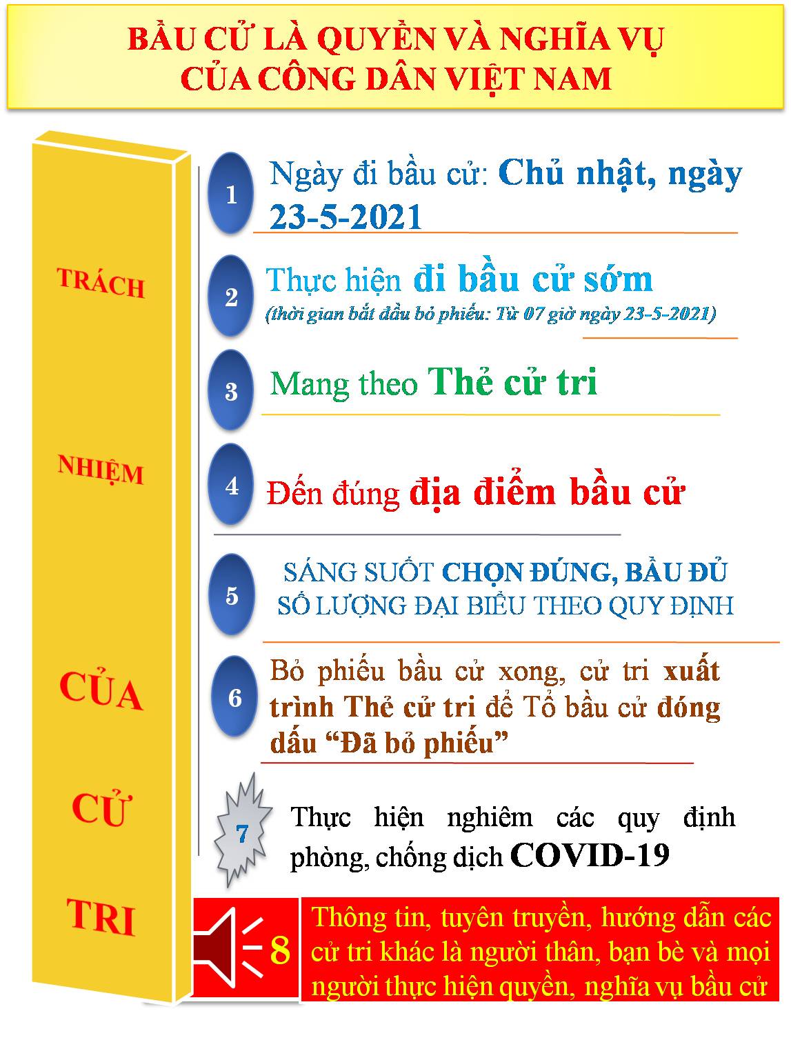 Ảnh tin