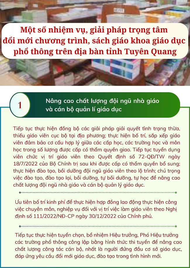 Ảnh tin